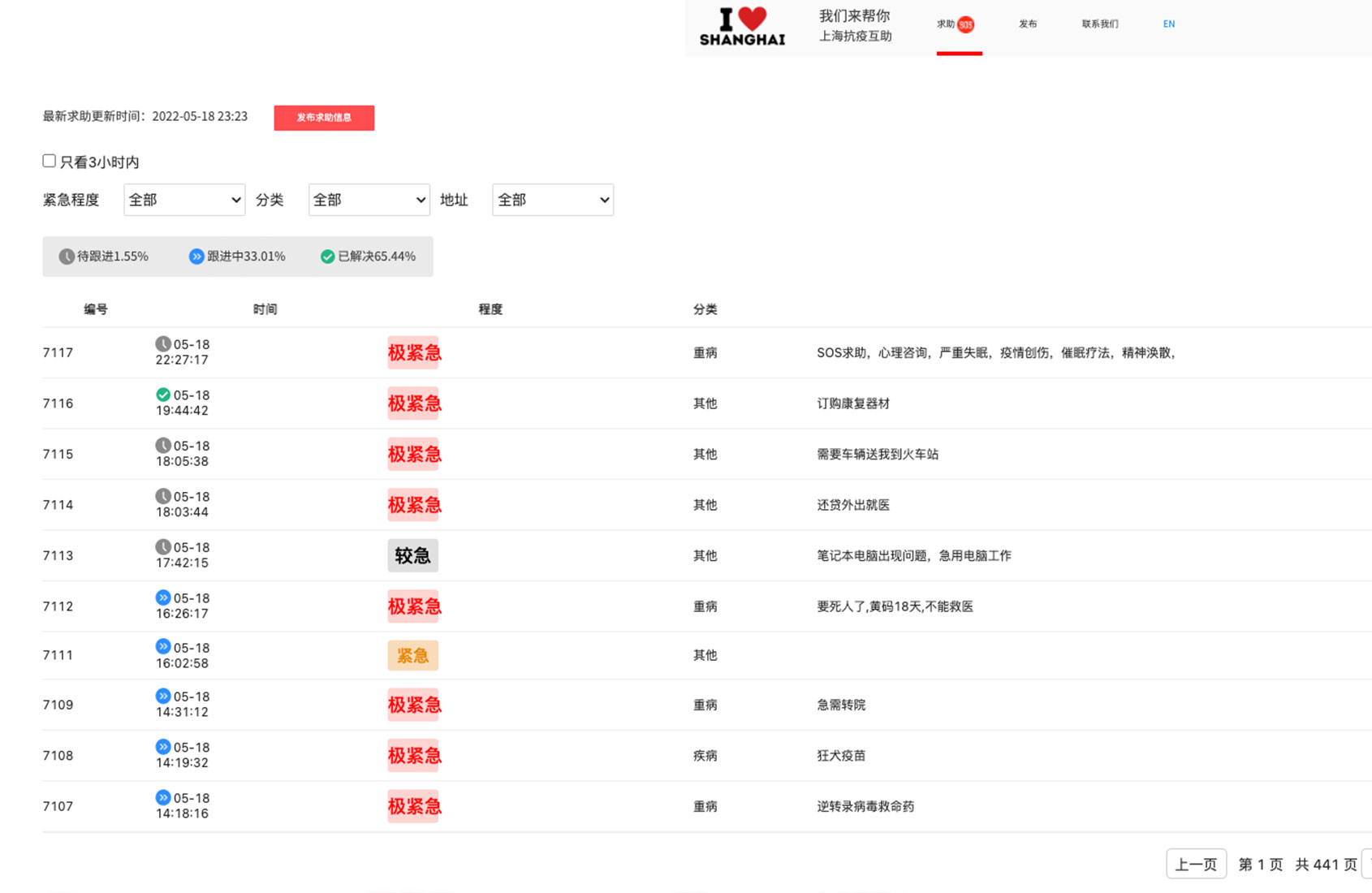 A screenshot of Daohouer.com